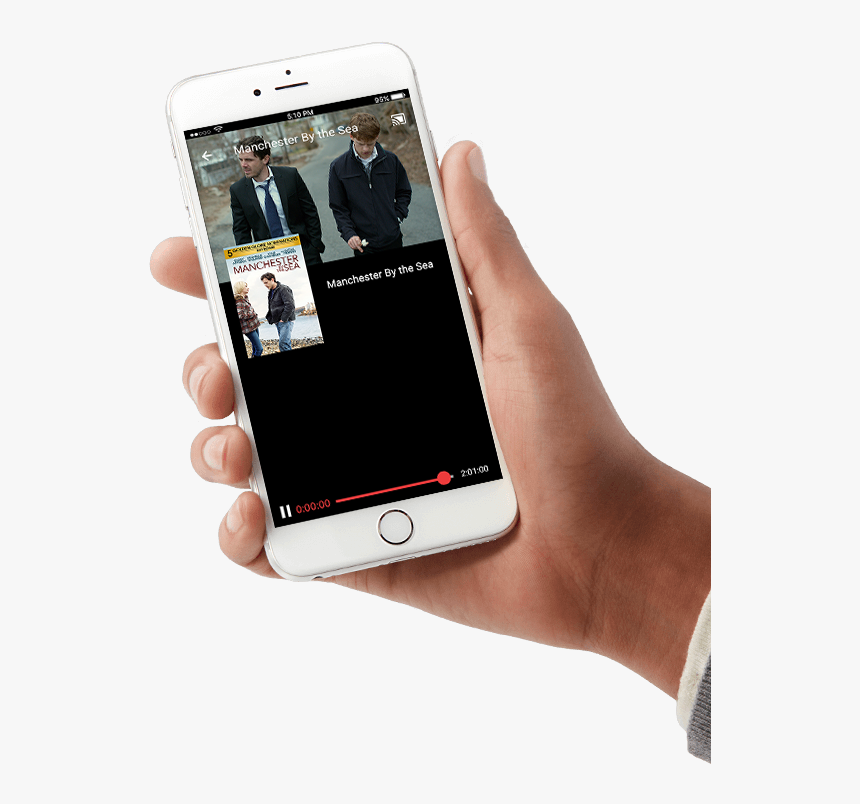 Hand Hold Iphone Png, Transparent Png