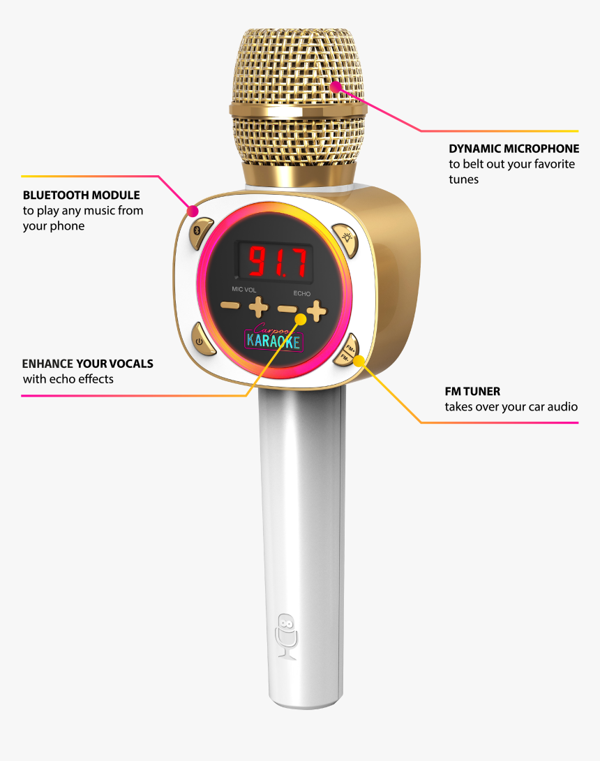 Carpool Karaoke Microphone, HD Png Download
