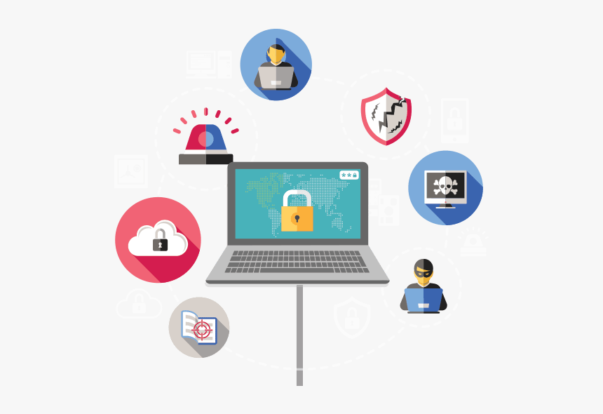 Web Security Png, Transparent Png