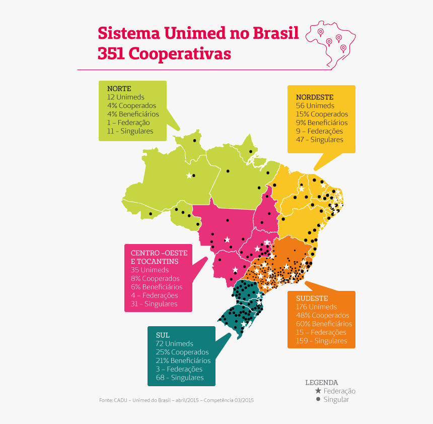 Sistema Unimed No Brasil, HD Png Download