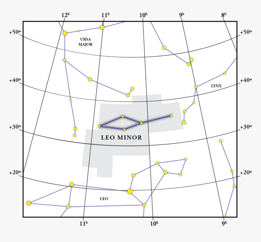 Diagram, HD Png Download
