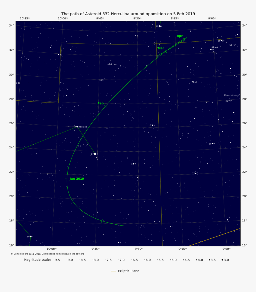 Screenshot, HD Png Download