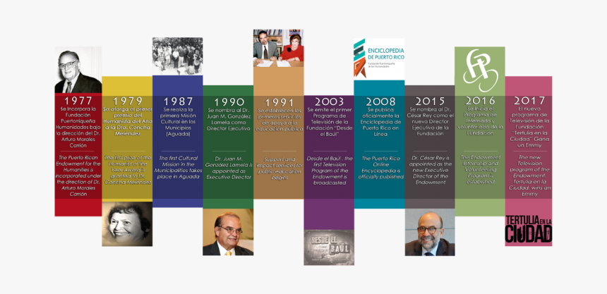 Book Cover, HD Png Download