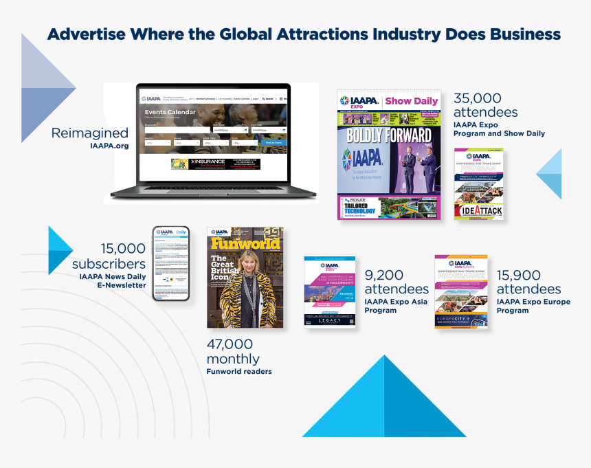 Online Advertising, HD Png Download