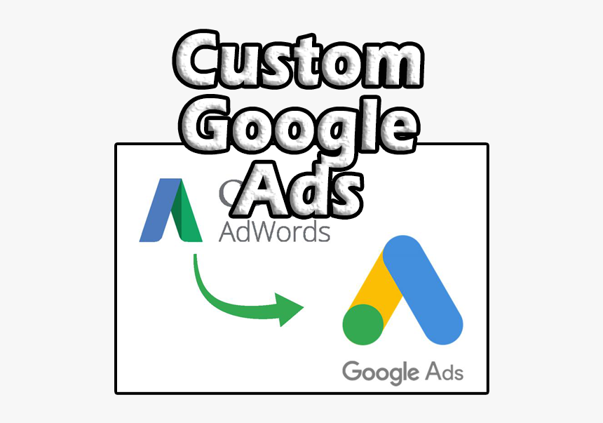Custom Google Ads Made For Water Sports Companies - Flixster.com, HD Png Download