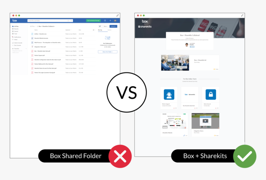 Dropbox Showcase For Box, HD Png Download