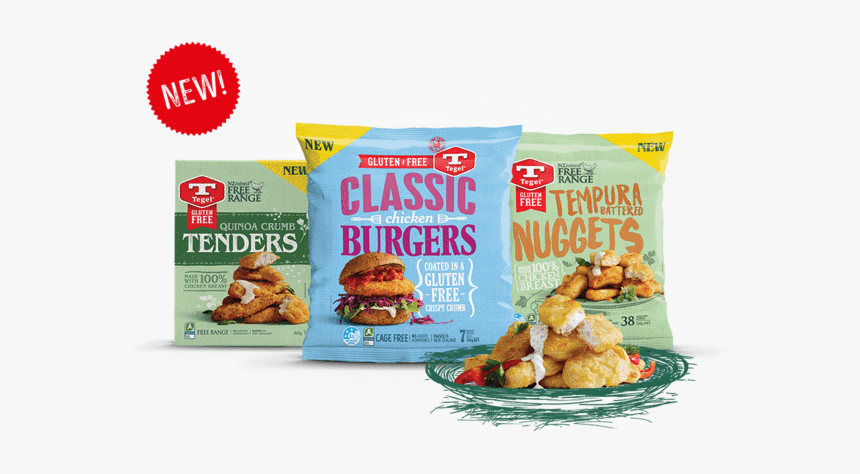 Convenience Food, HD Png Download