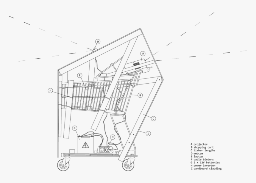 The Player Is Having Trouble - Technical Drawing, HD Png Download