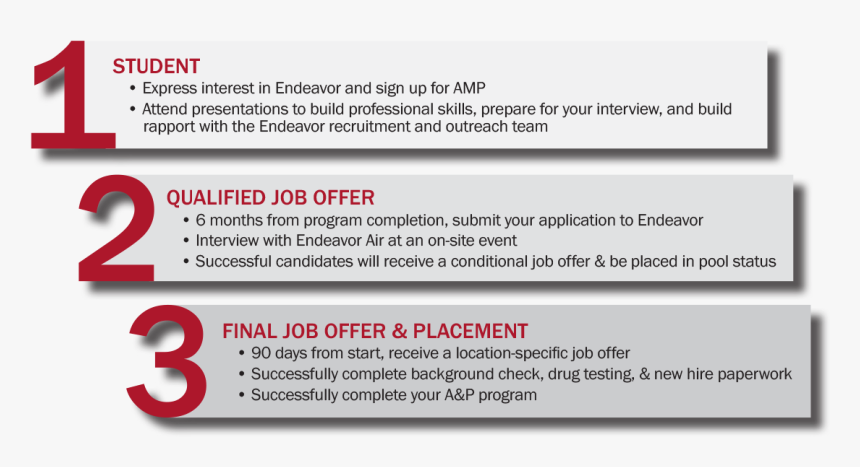 Screenshot, HD Png Download