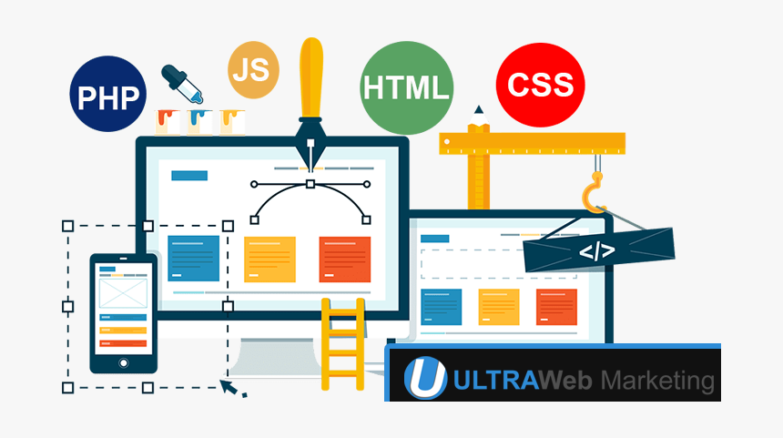 Web Design In Boca Raton - Creative Web Design Banner, HD Png Download