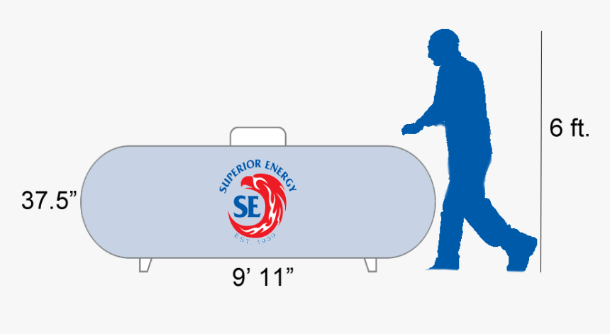 500underground Propane Tank Size Images 042913 00002 - 120 Gallon Propane Tank Horizontal, HD Png Download