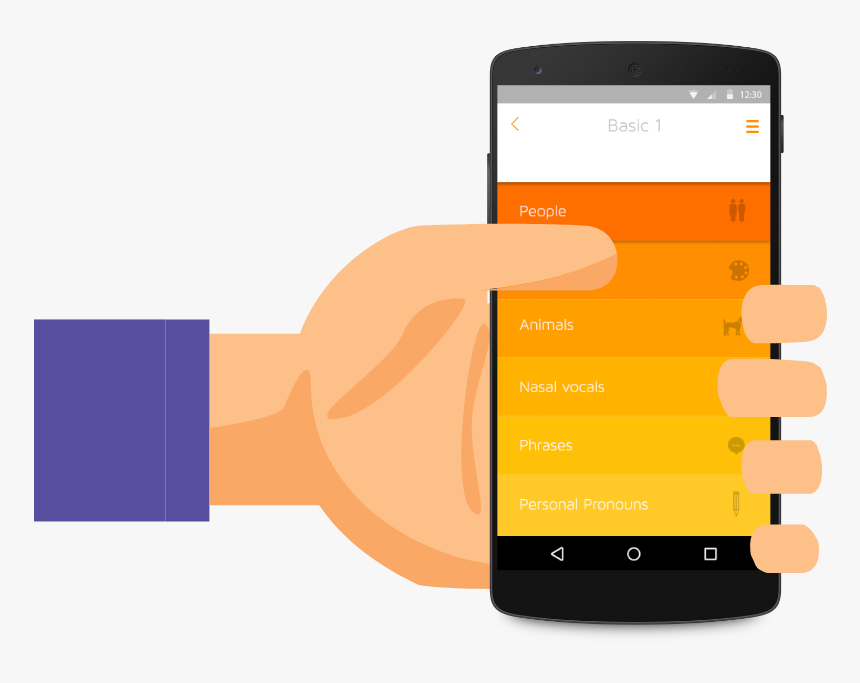 Smartphone, HD Png Download