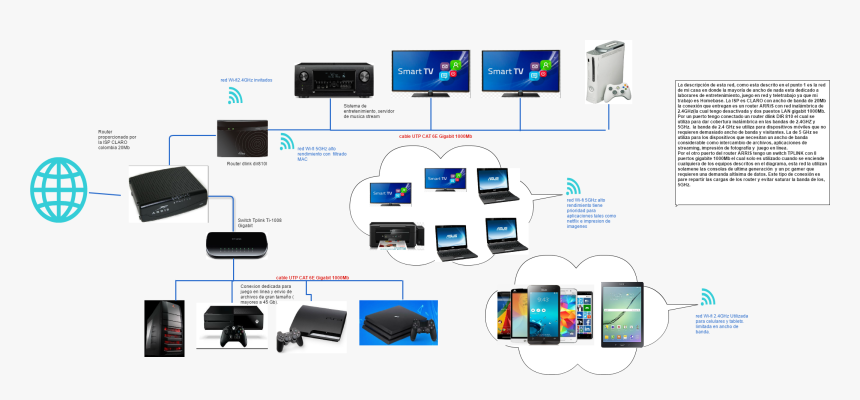 World Bank, HD Png Download
