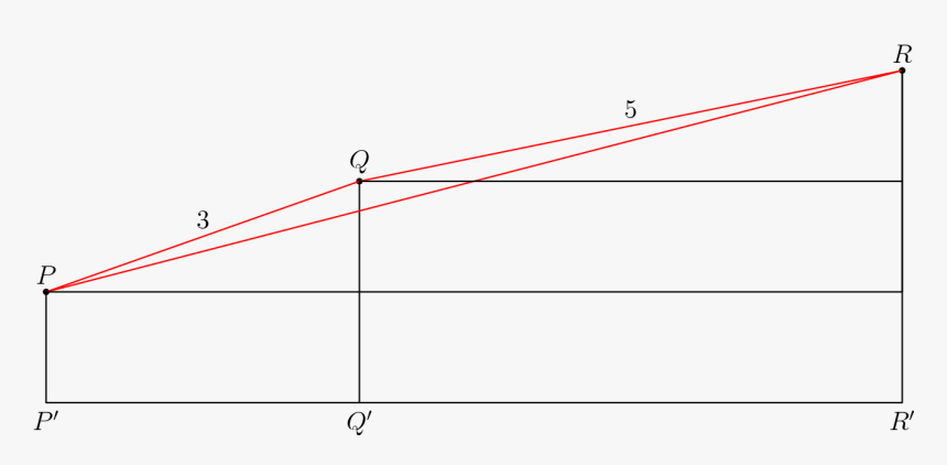 Plot, HD Png Download
