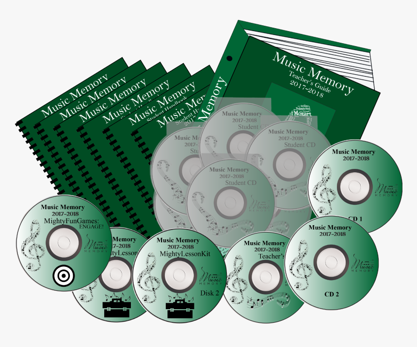 Cd, HD Png Download