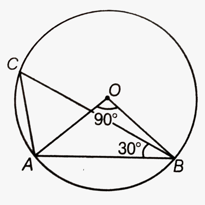 Circle, HD Png Download