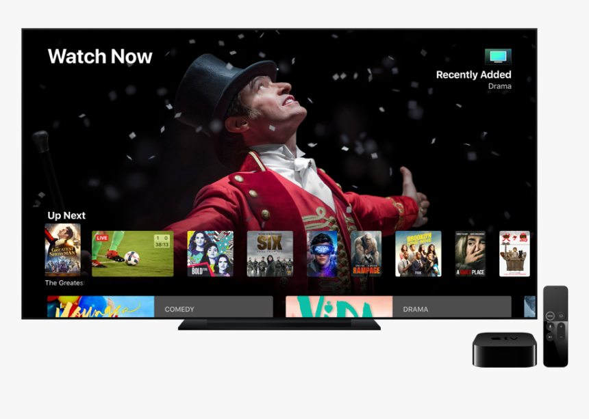 蘋果 Apple Tv, HD Png Download