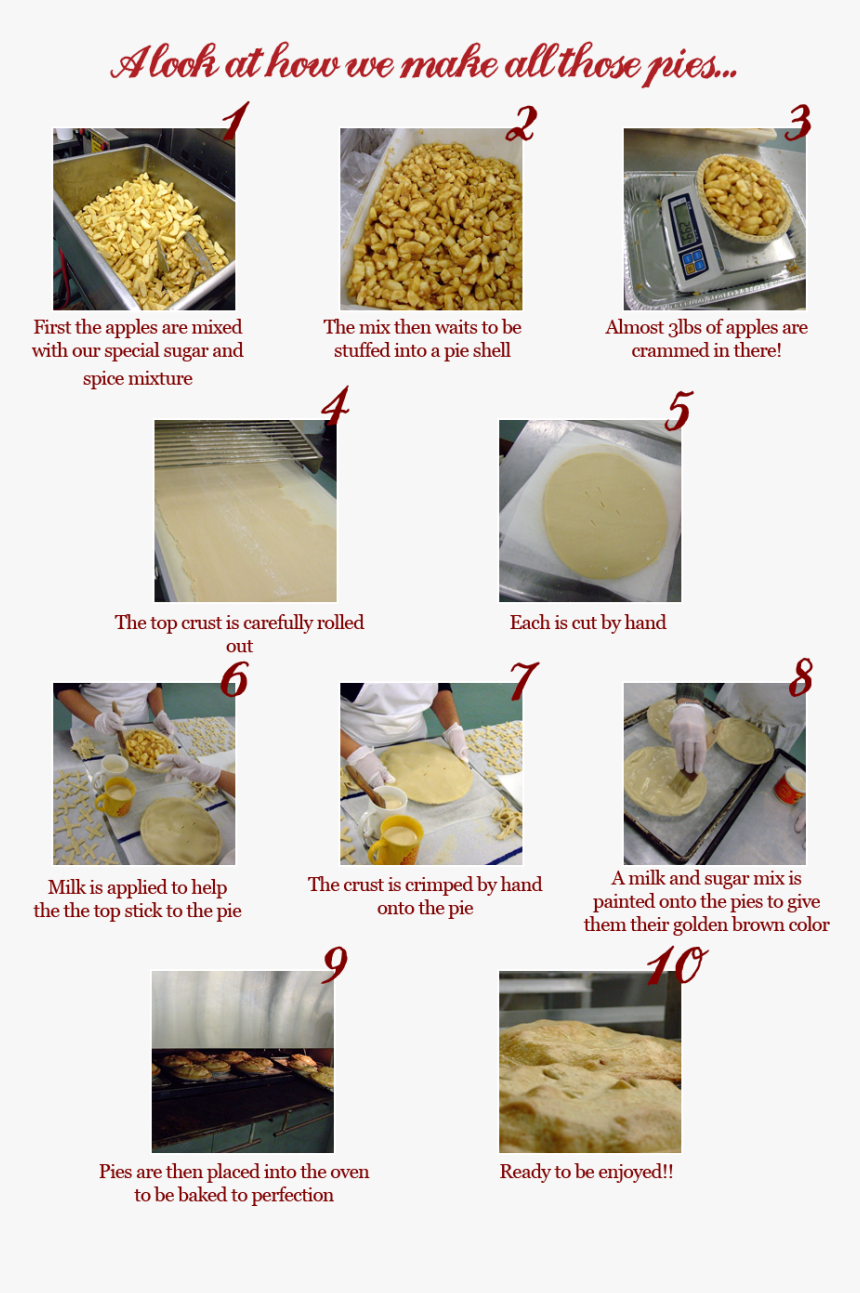 Making-pies , Png Download - Pulse, Transparent Png