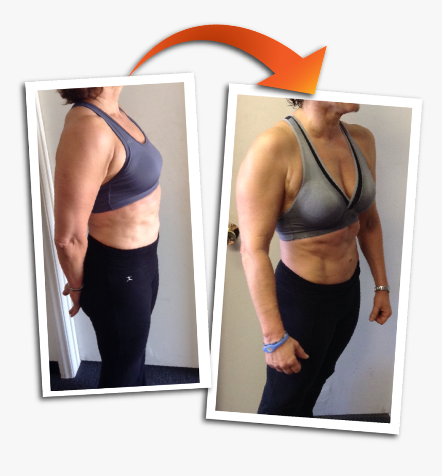 Sports Bra, HD Png Download