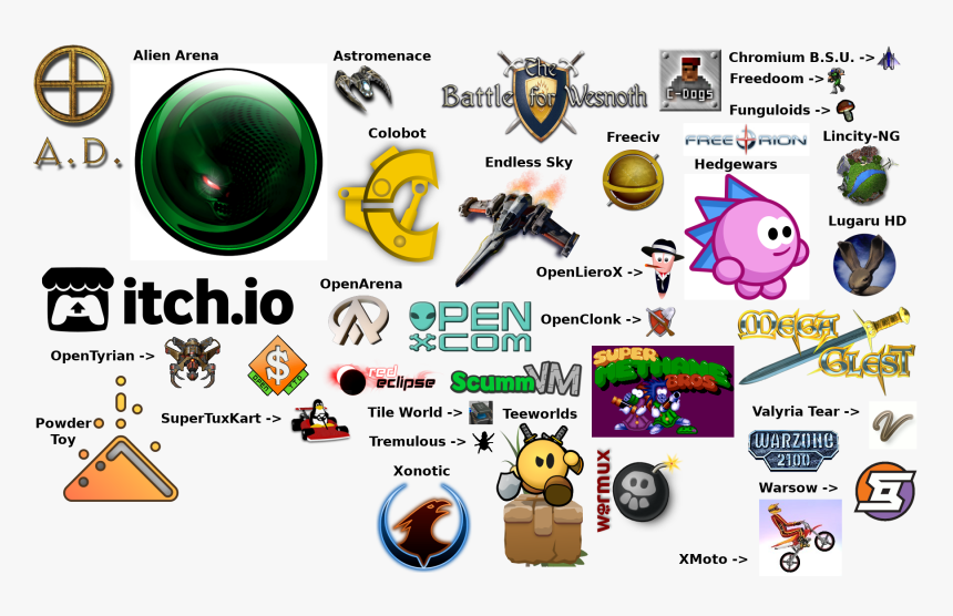 Candy-games, HD Png Download