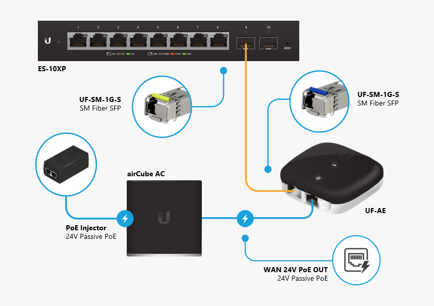 Diagram, HD Png Download