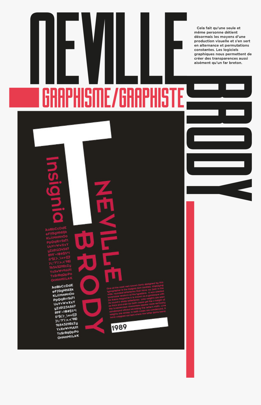 Neville Brody Inspired Pages , Png Download - Fashionable Fonts, Transparent Png
