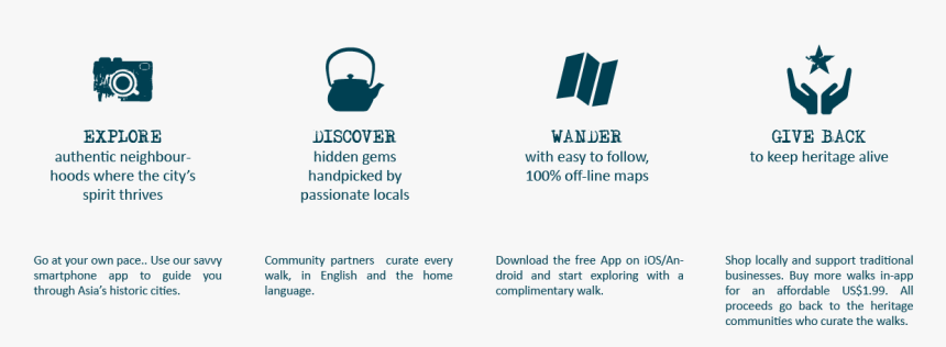 Usps With Text2 - Teapot, HD Png Download