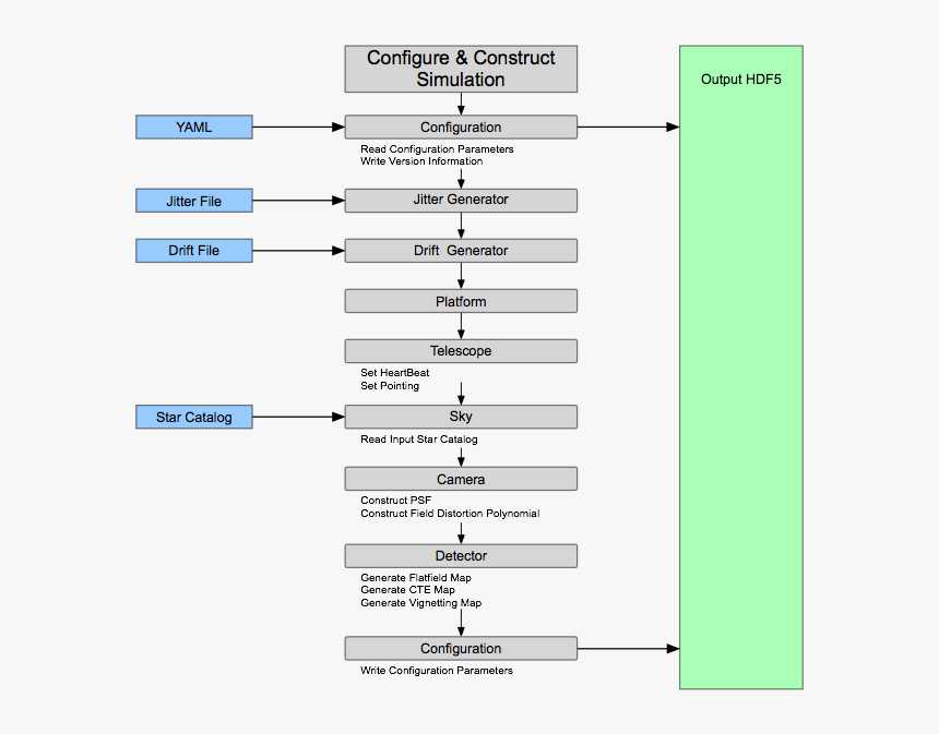 Screenshot, HD Png Download