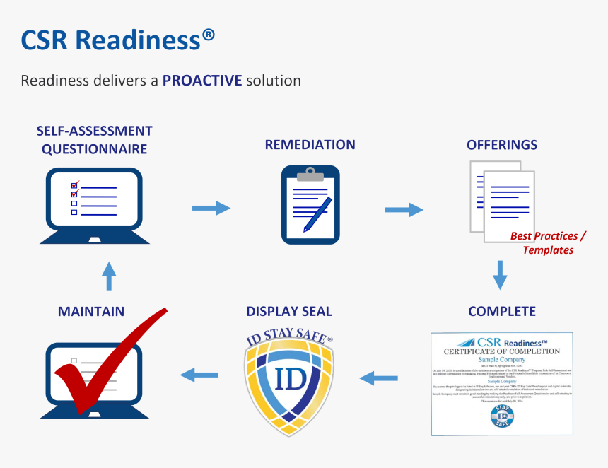 Parallel, HD Png Download
