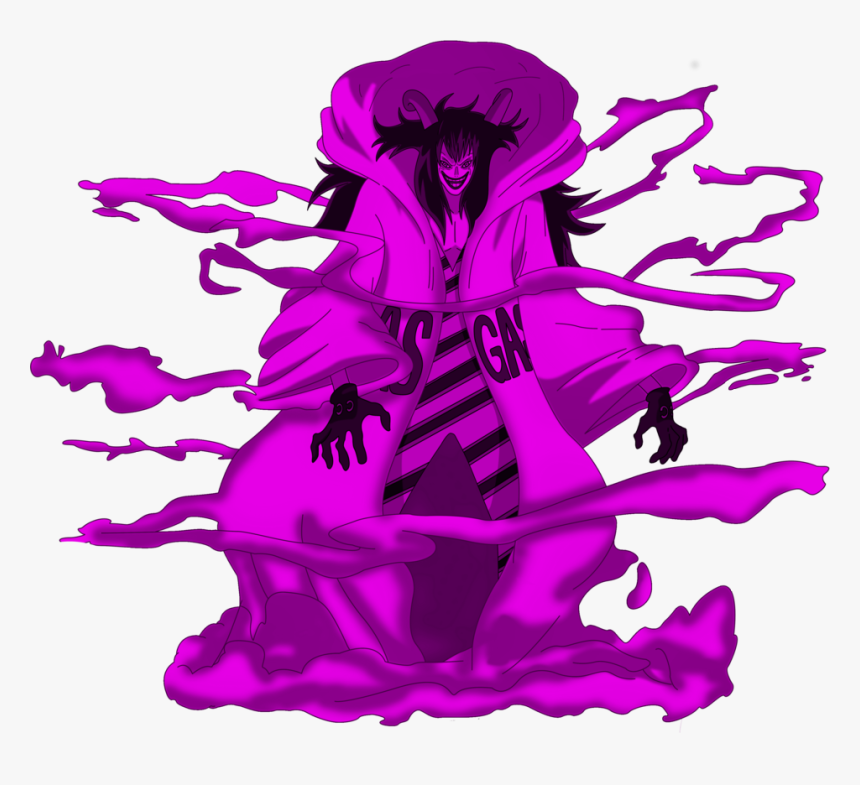 Http - //i - Imgur - Com/rh7wywa - Illustration, HD Png Download