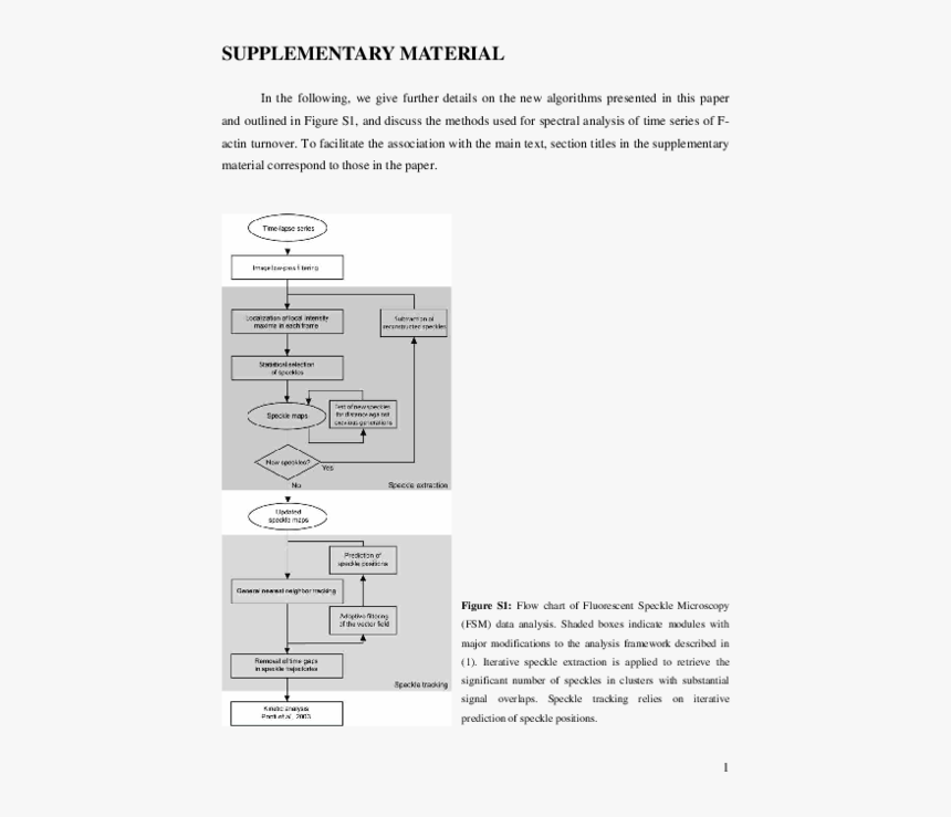Diagram, HD Png Download