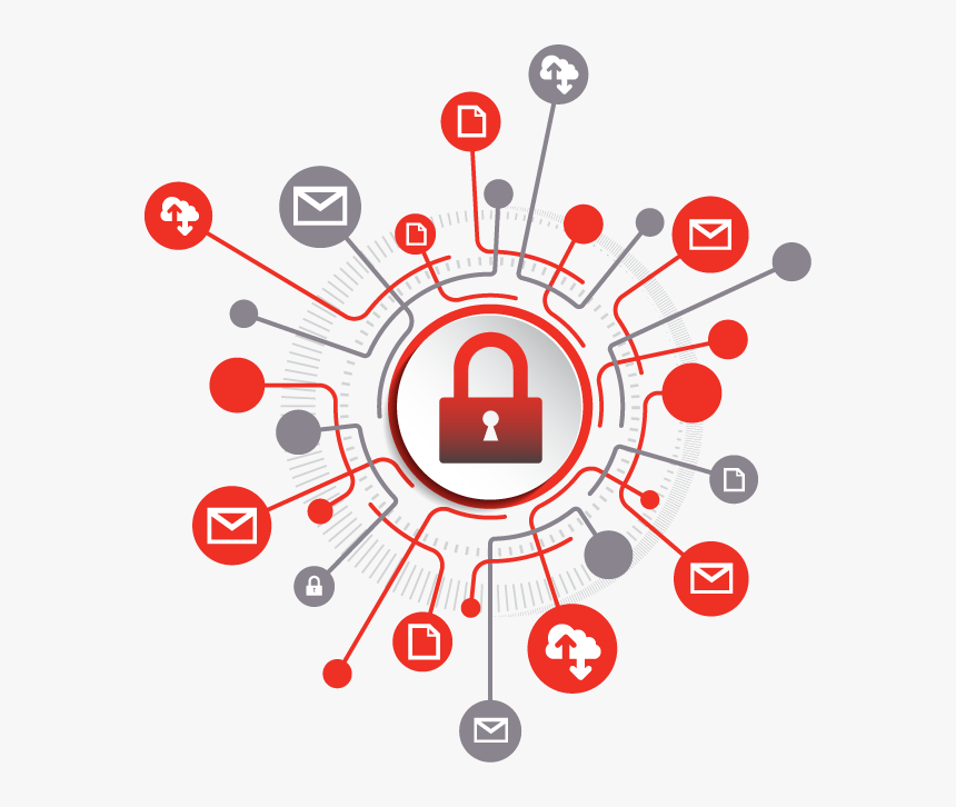 Social Media Connection Vector, HD Png Download