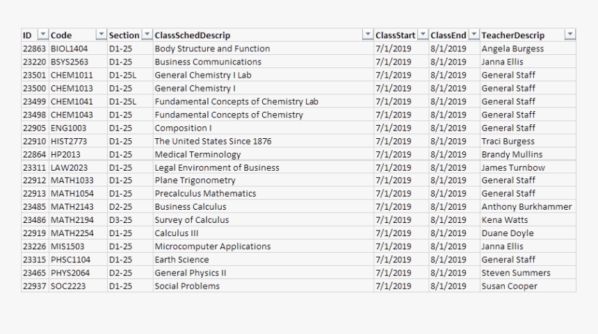 Number, HD Png Download