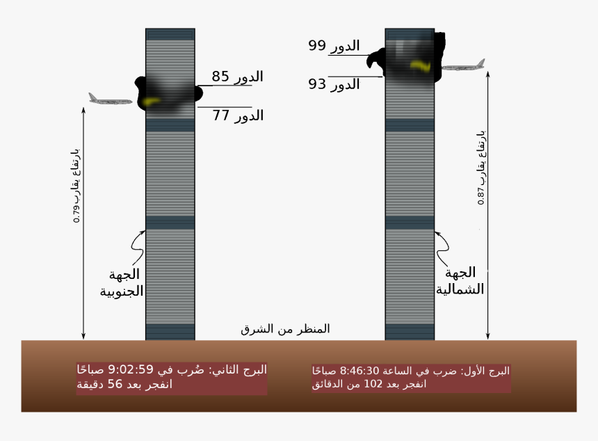 World Trade Center 9-11 Attacks Illustration With Vertical - September 11 Inside World Trade Center, HD Png Download