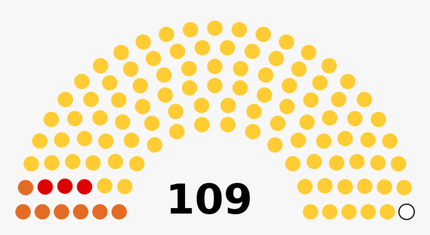 Texas House Of Representatives, HD Png Download