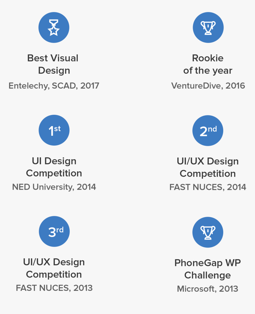 Screenshot, HD Png Download