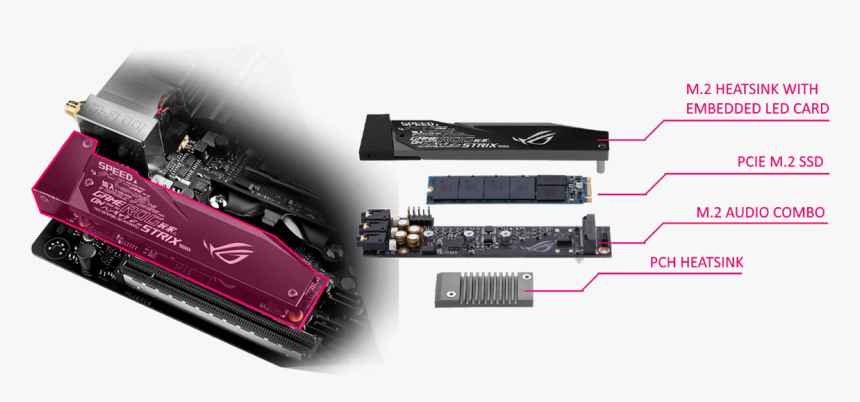 Electronic Component, HD Png Download