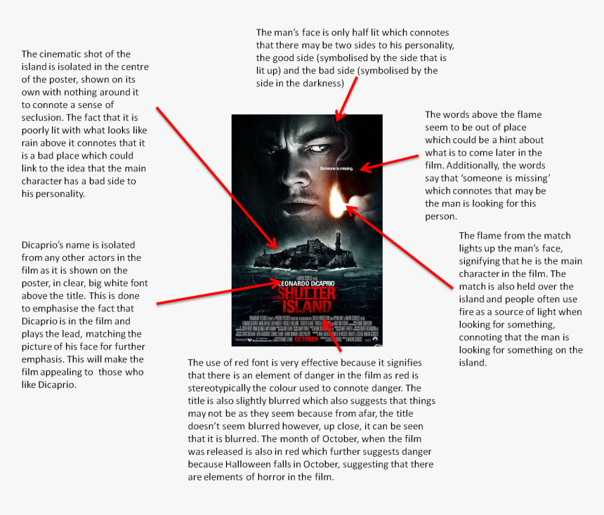 Shutter Island Movie Poster , Png Download - Shutter Island Movie Poster, Transparent Png