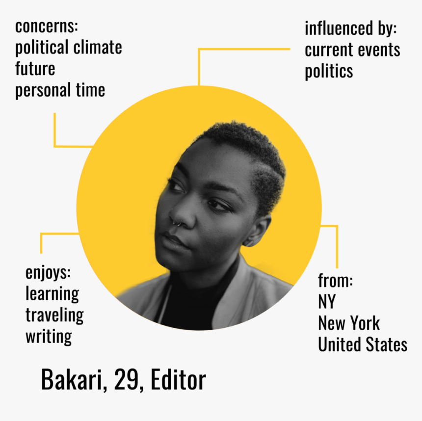 Audience Monocle-01 - Poster, HD Png Download