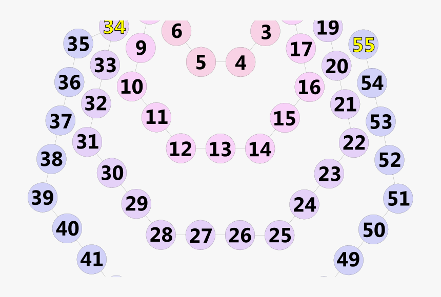 January 2011 Calendar, HD Png Download