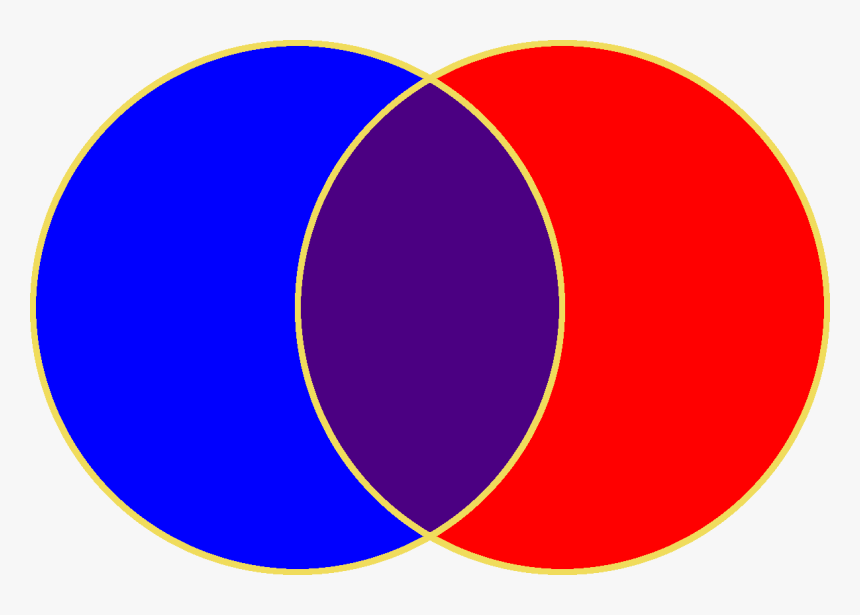 Sacred Geometry 33 Blog Dedicated To The Art Of Sacred - Red Blue Vesica Pisces, HD Png Download