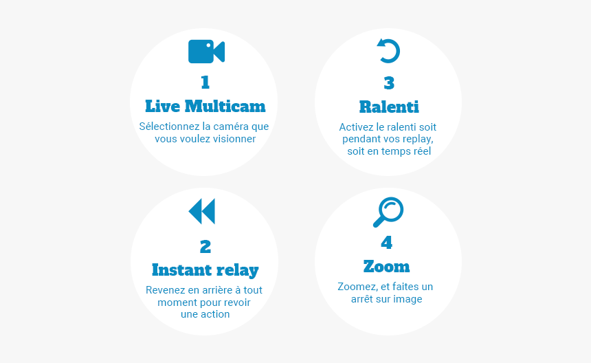 Independiente A Racing 2010, HD Png Download