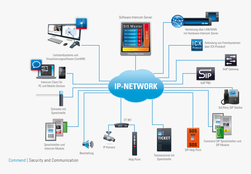 University Of Michigan School Of Social Work, HD Png Download