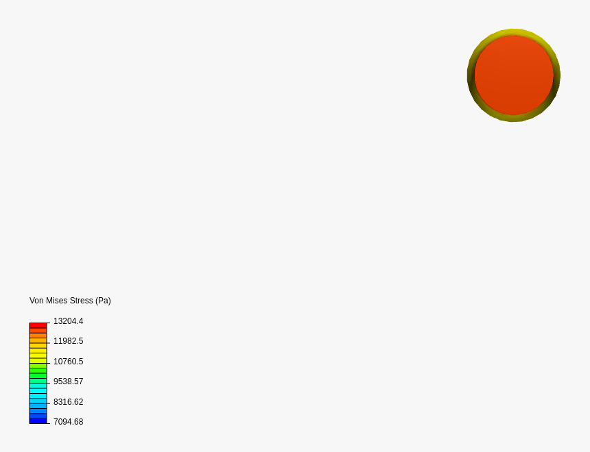 Circle, HD Png Download