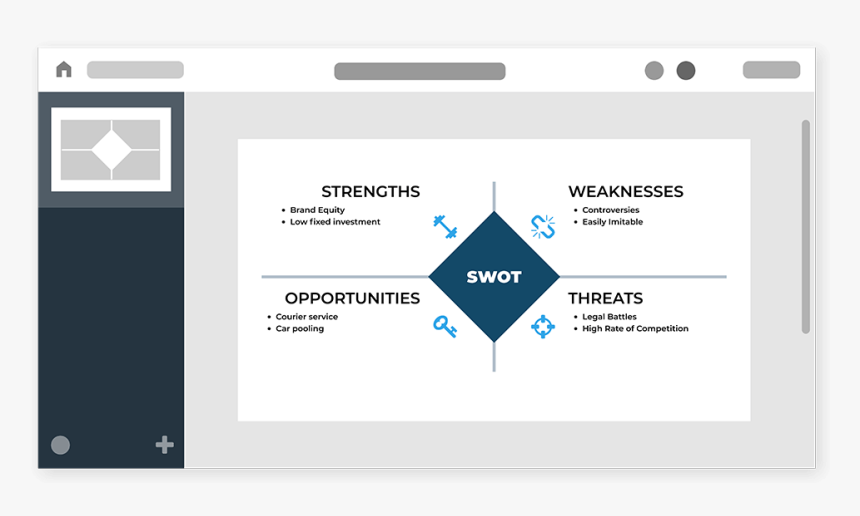 Uncategorized - - Business Model Canvas, HD Png Download