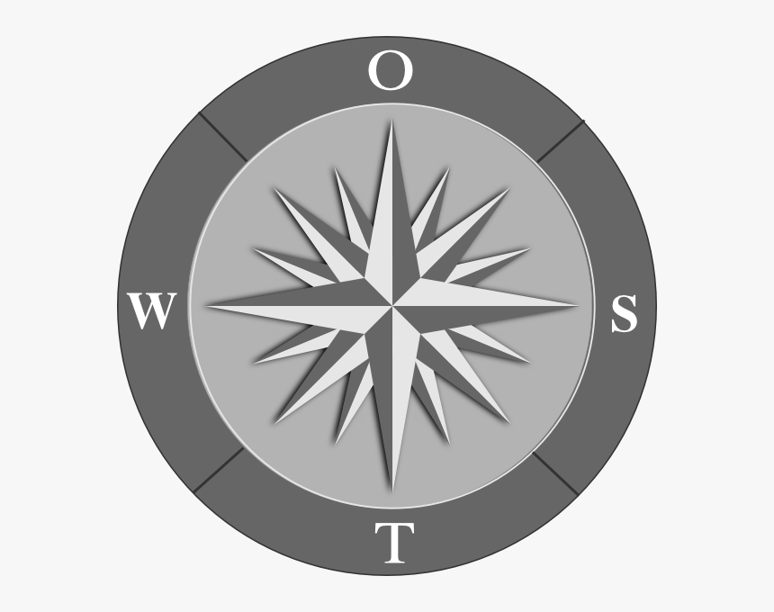 Swot Analysis Clipart - Compass Swot Analysis, HD Png Download