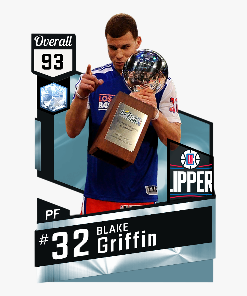 Nba Card Kevin Durant, HD Png Download