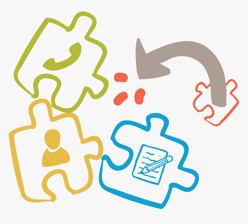 Have You Considered What Your Medical Practice Can, HD Png Download