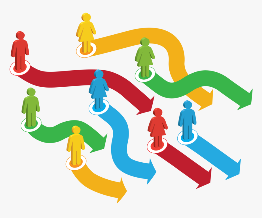 Learning Pathways Graphic 02, HD Png Download