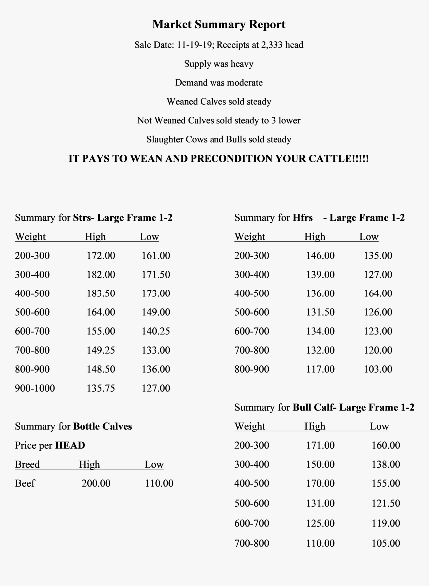 Document, HD Png Download
